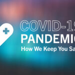 COVID-19 Office Procedures