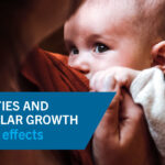 Tongue Ties and Mandibular Growth